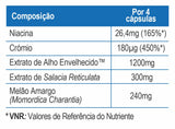 Blood Sugar Balance 100 Cápsulas - Kyolic - Crisdietética