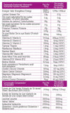 Fast Recovery 600g Melancia - GoldNutrition - Crisdietética